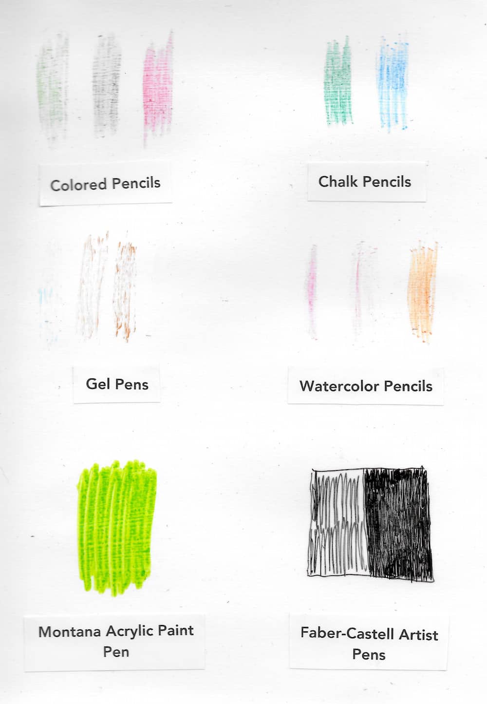 Using Mod Podge over marker and paint pens