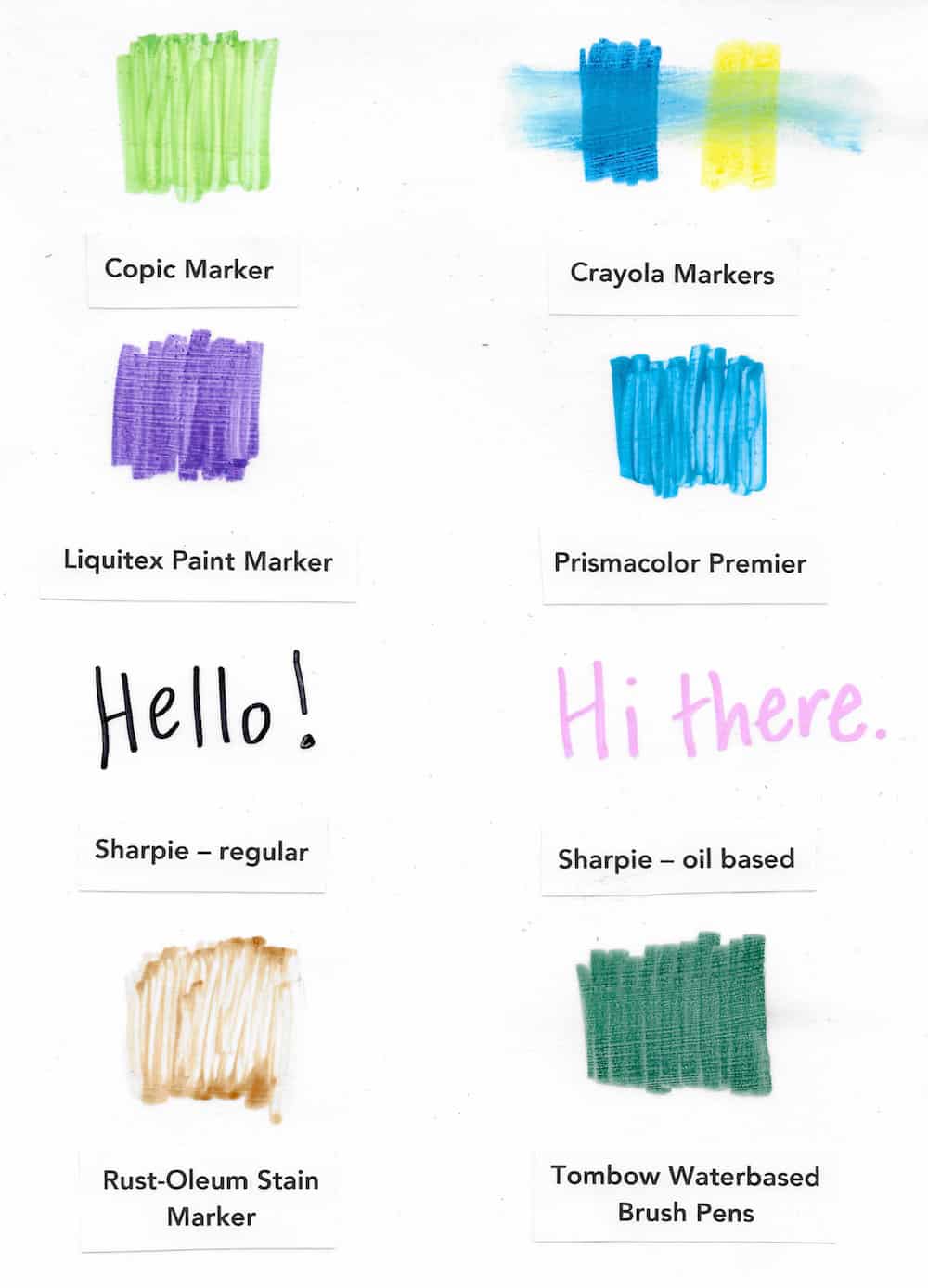 Using Mod Podge under markers, paint markers, Sharpie, and brush pens