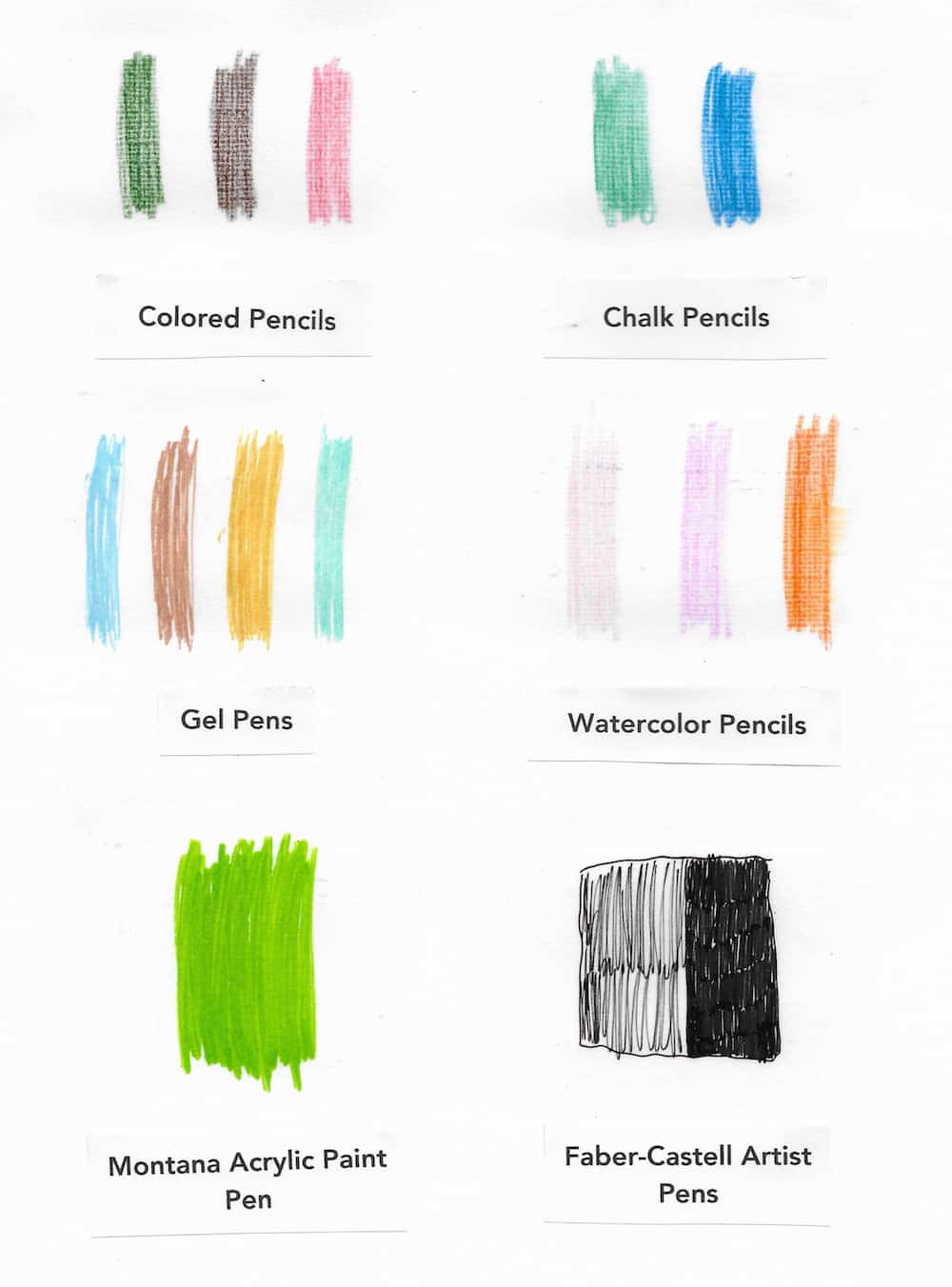 Using Mod Podge under marker and paint pens
