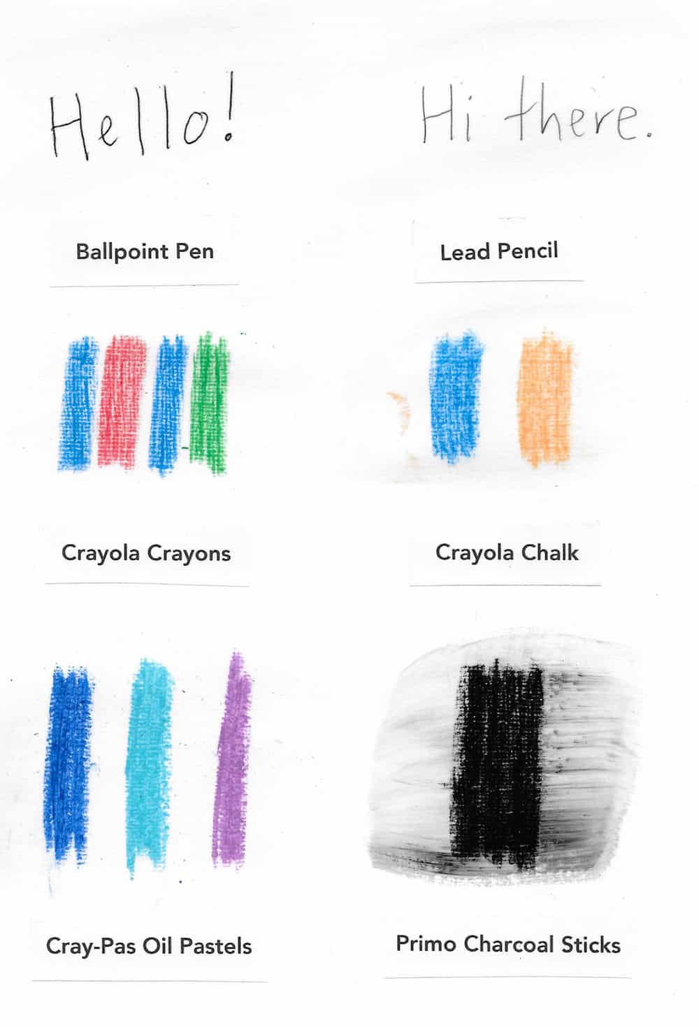 Using Mod Podge under ballpoint pens, lead pencil, crayons, chalk, oil pastels, and charcoal sticks