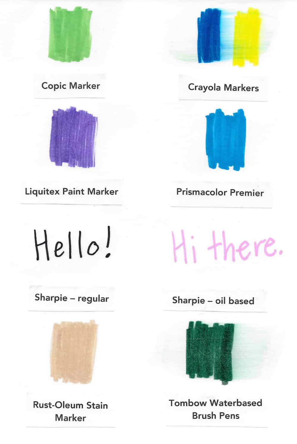 Using Mod Podge under markers, paint markers, Sharpie, and brush pens